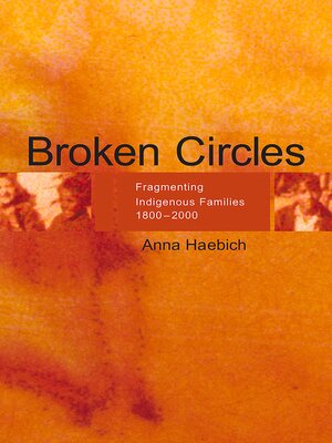 cover image of Broken Circles